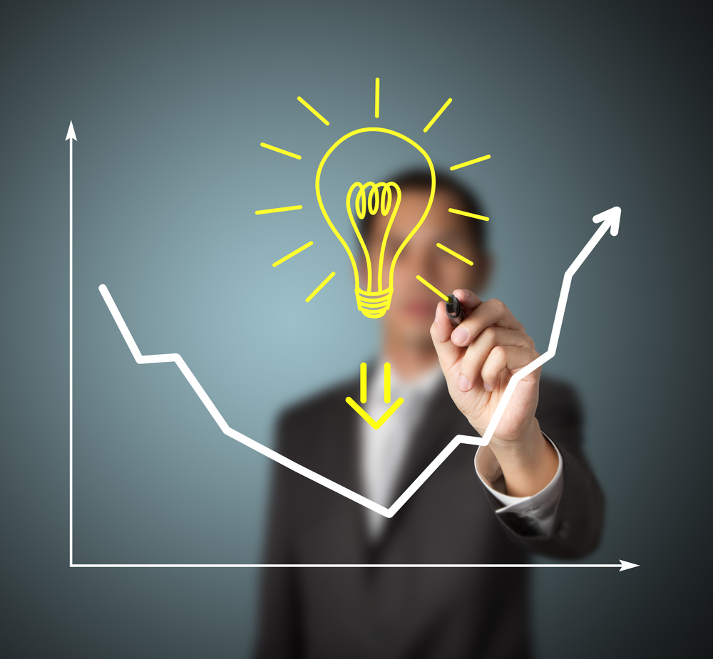types-of-innovation