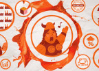 economia-naranja